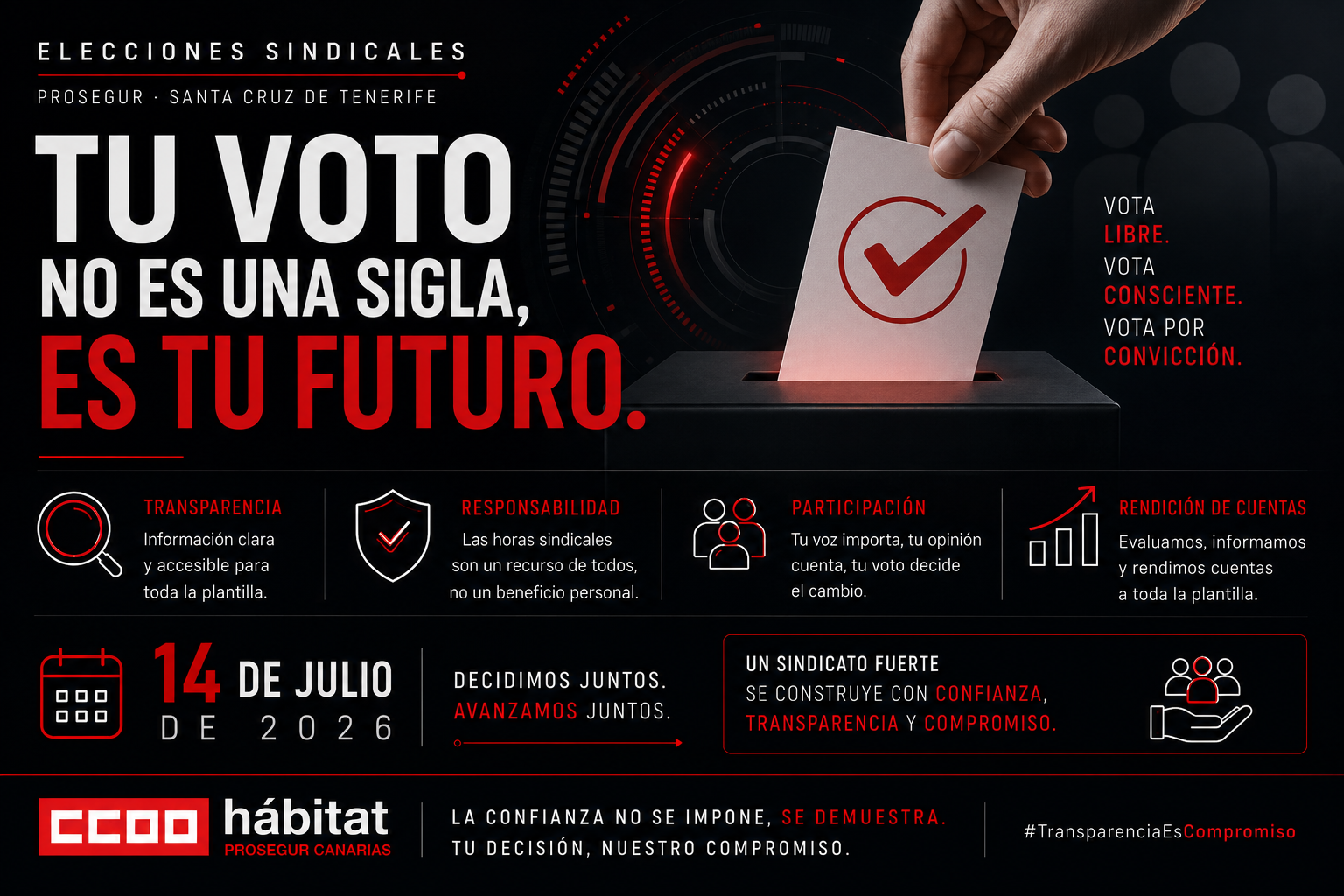 Tu voto es tuyo